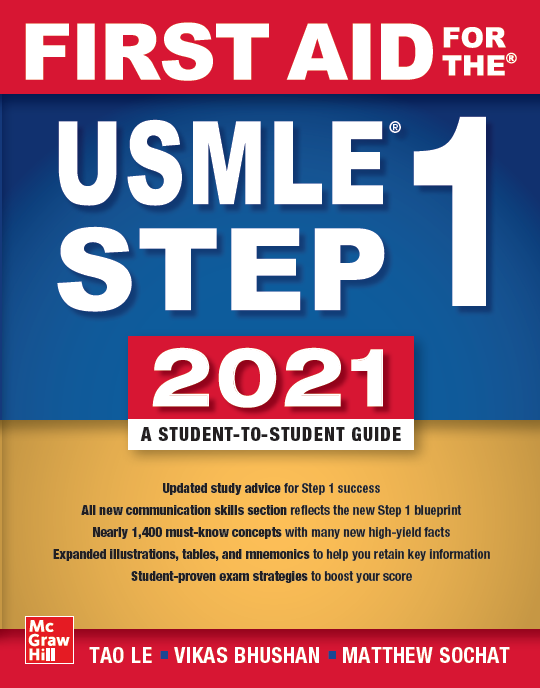 First Aid for the USMLE Step 1 2021